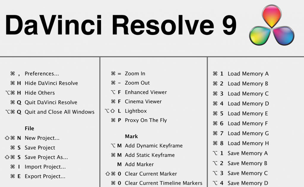 davinci resolve windows keyboard shortcuts