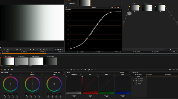 best 3d luts for davinci resolve lite