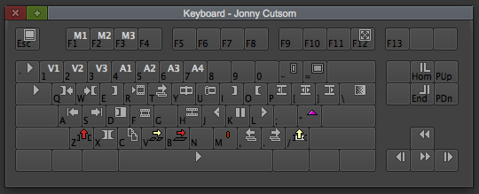 Custom Keyboard Layout