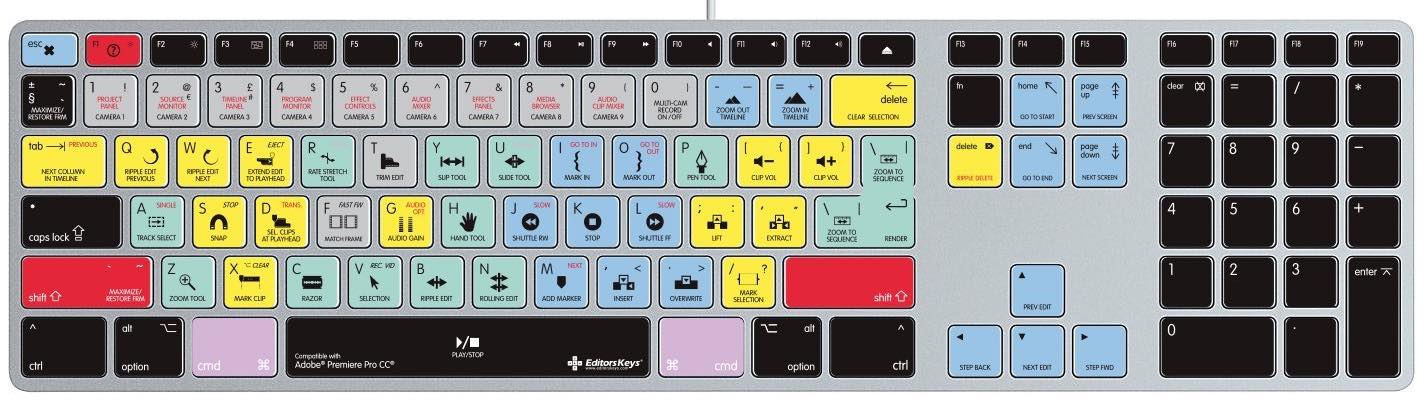 keyboard covers for film editing premiere pro