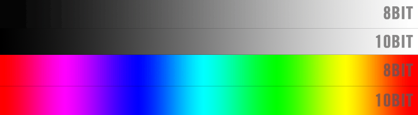 understanding 8BIT vs 10BIT