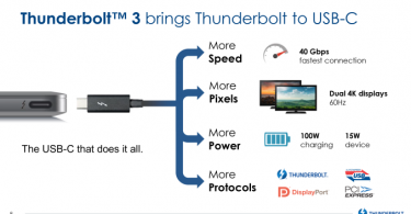 thunderbolt 3 spec