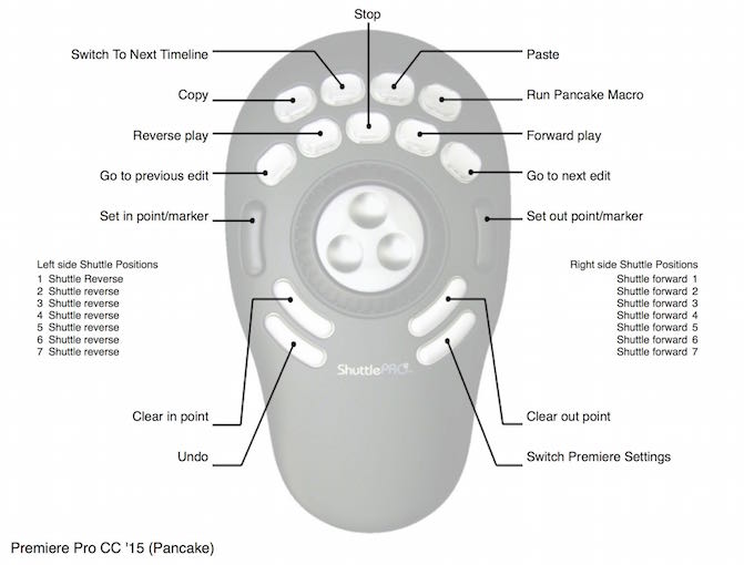 printing Shuttle Pro v2 settings