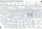 Premiere Pro Keyboard shortcuts