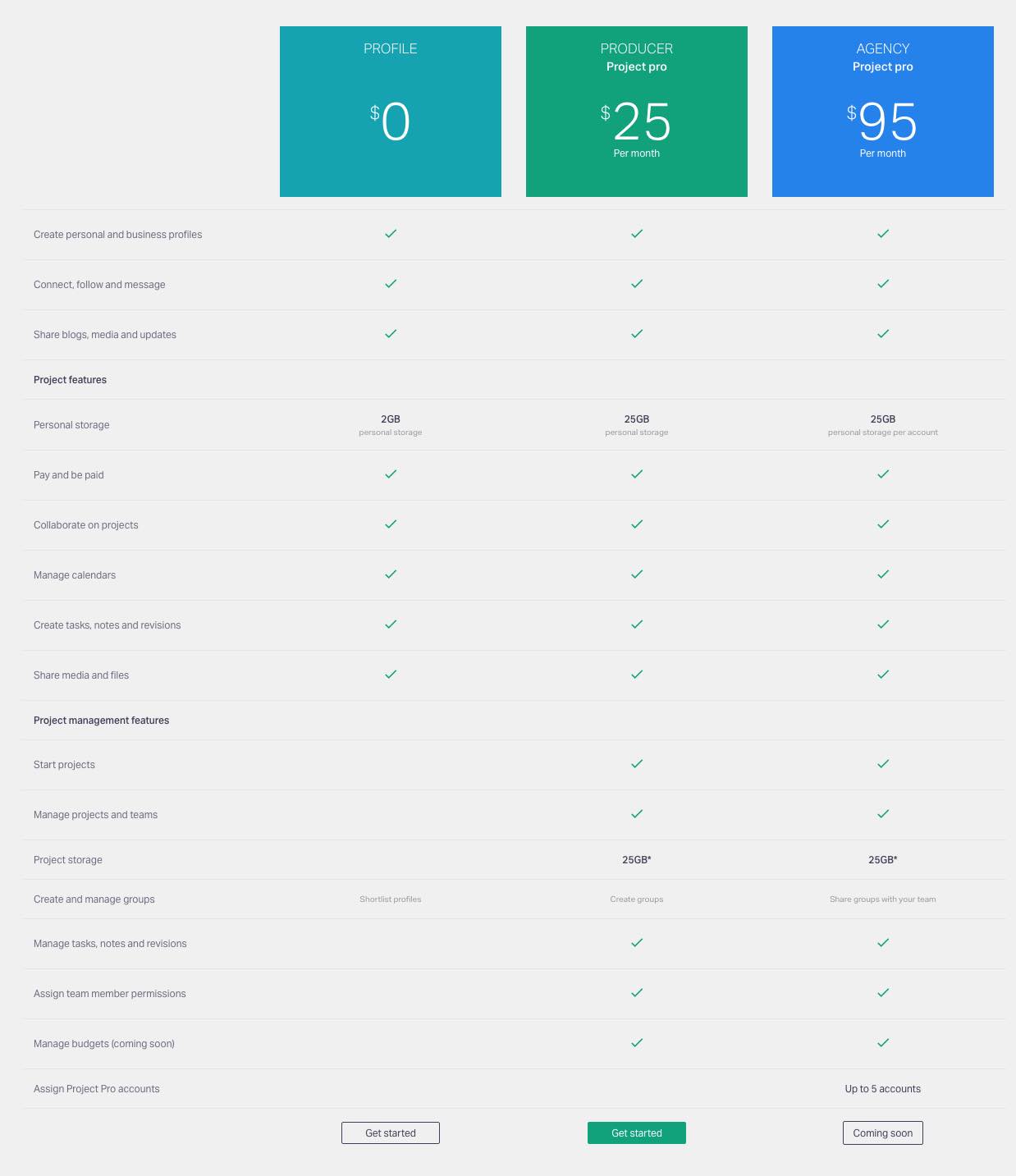 movidiam features