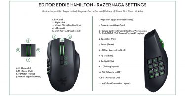 Eddie Hamilton Editor Razer Naga Settings