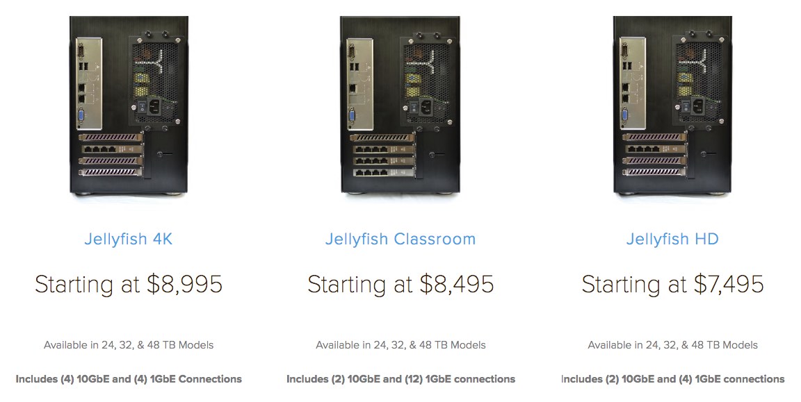 Jellyfish pricing