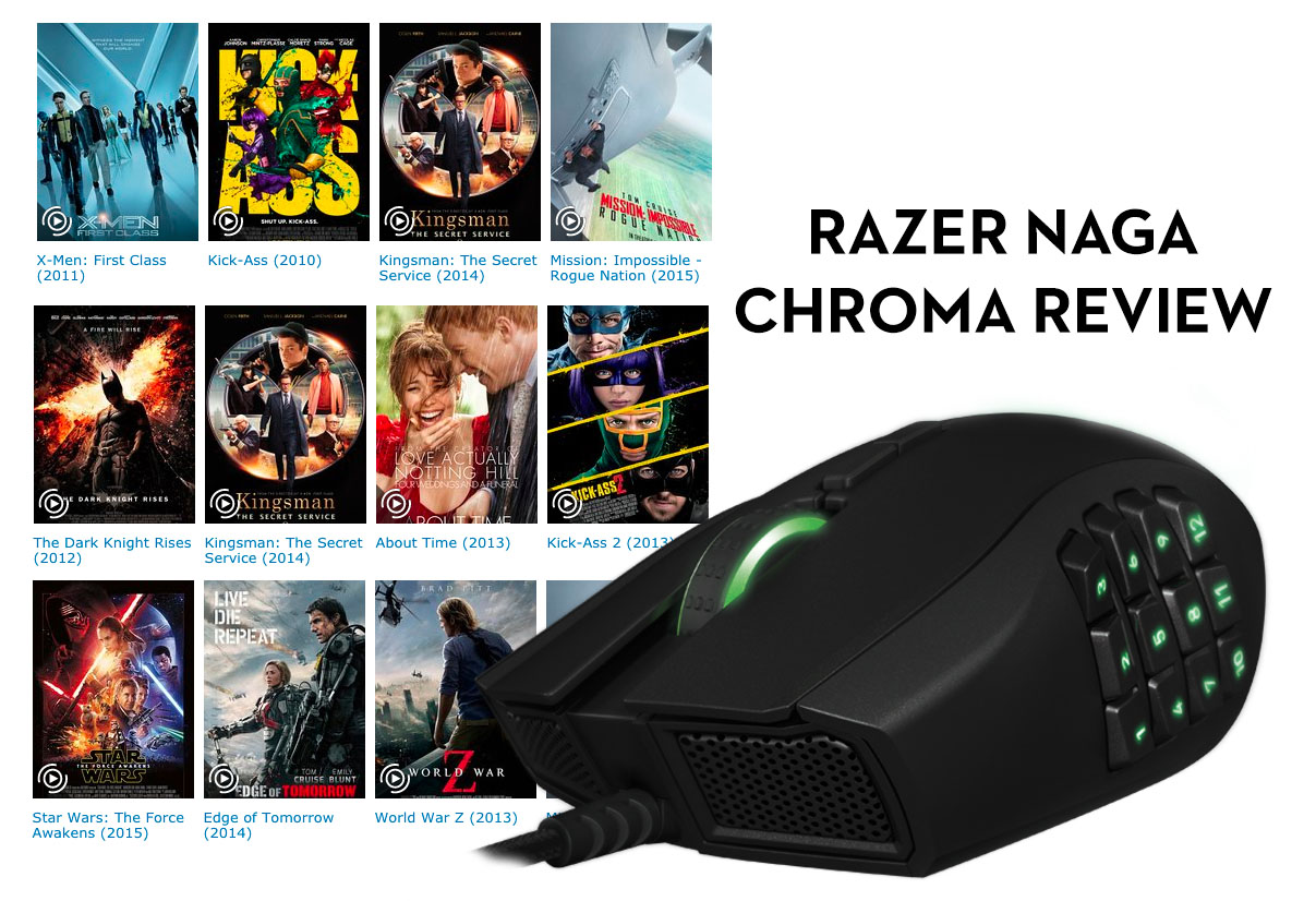 Razer Naga Chroma Film Editing Review