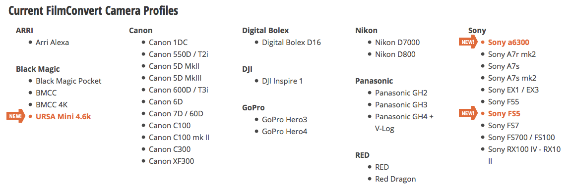 Film Convert Supported Cameras and Profiles