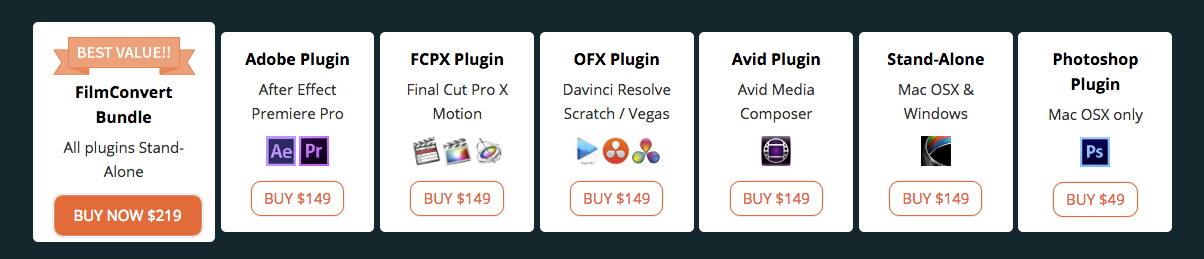 Filmconvert Bundle deal