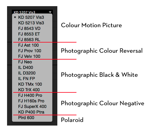 Film convert film stocks list