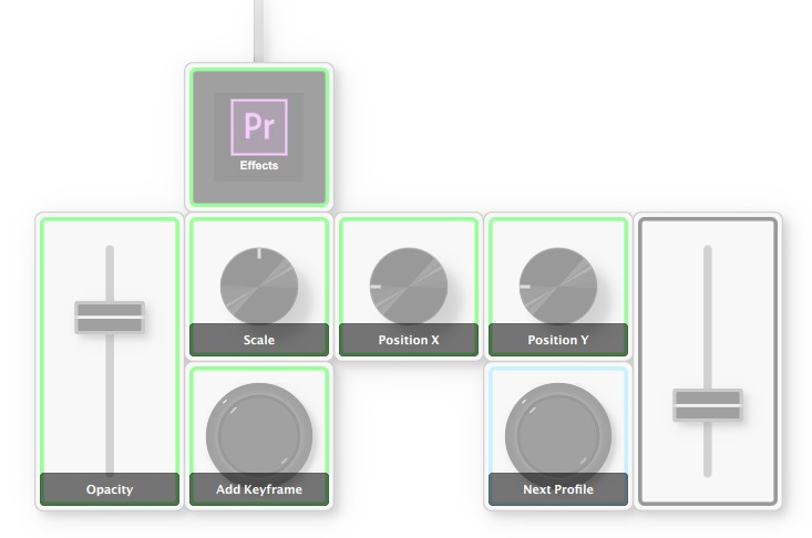 Premiere Pro Profiles for Palette Gear