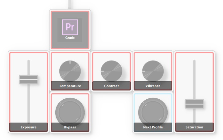 Premiere Pro Profiles for Palette Gear