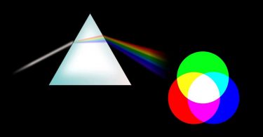Resources for film Colorists