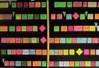 Walter murch post it note structure