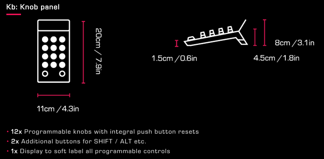 Tangent element specs