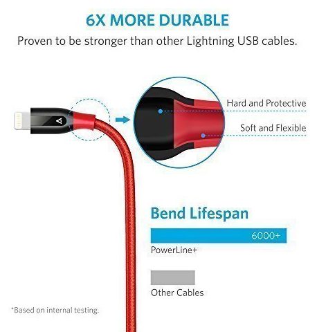 Anker iphone charging cable