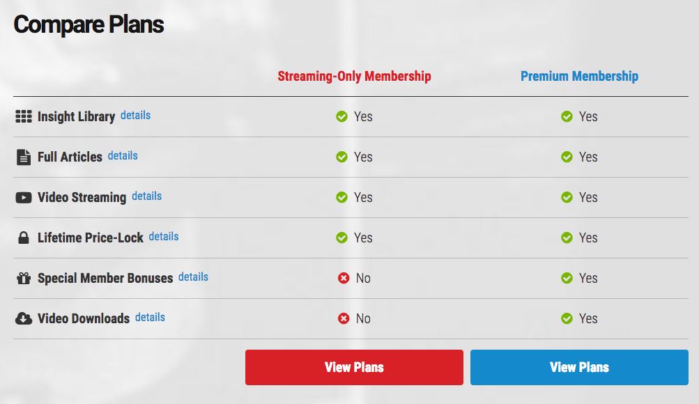 Mixing Light membership pricing