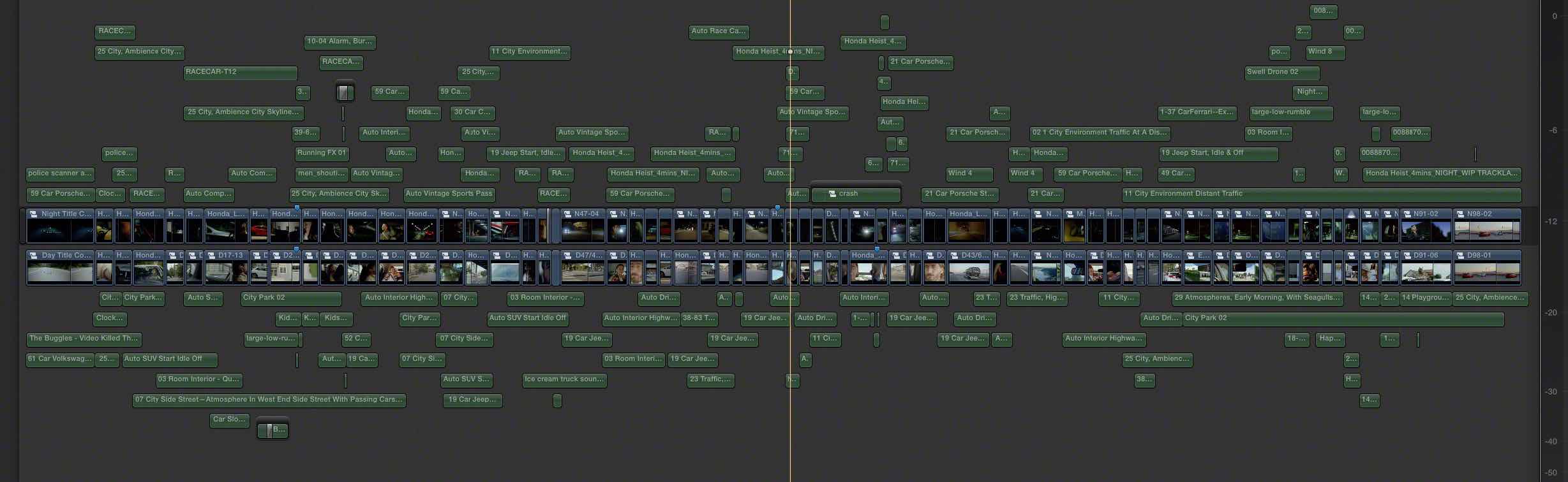 editing in fcpx like thomas grove carter