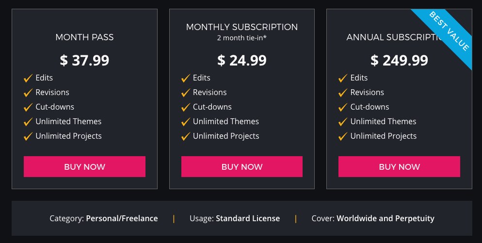 filmstro pricing