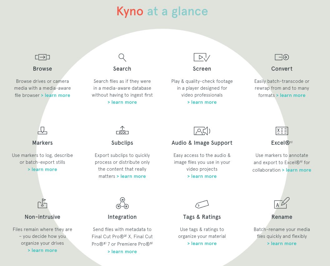 kyno features and pricing