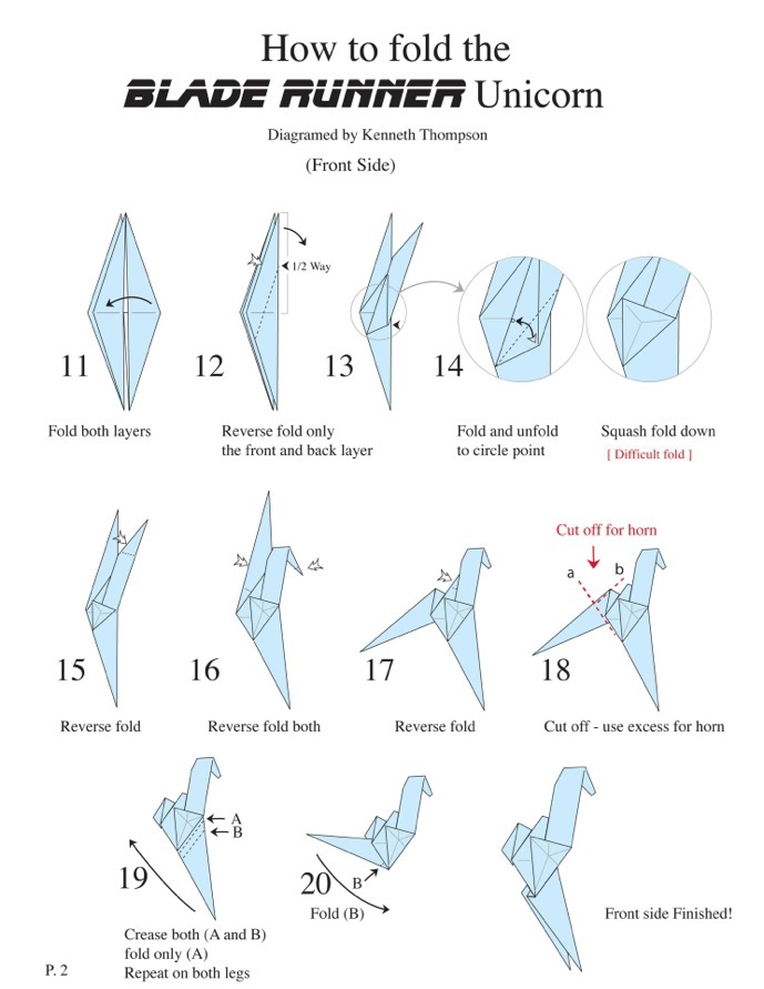 how to make blade runner unicorn