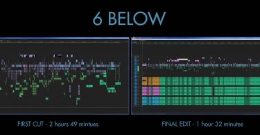 6K film editing timelines