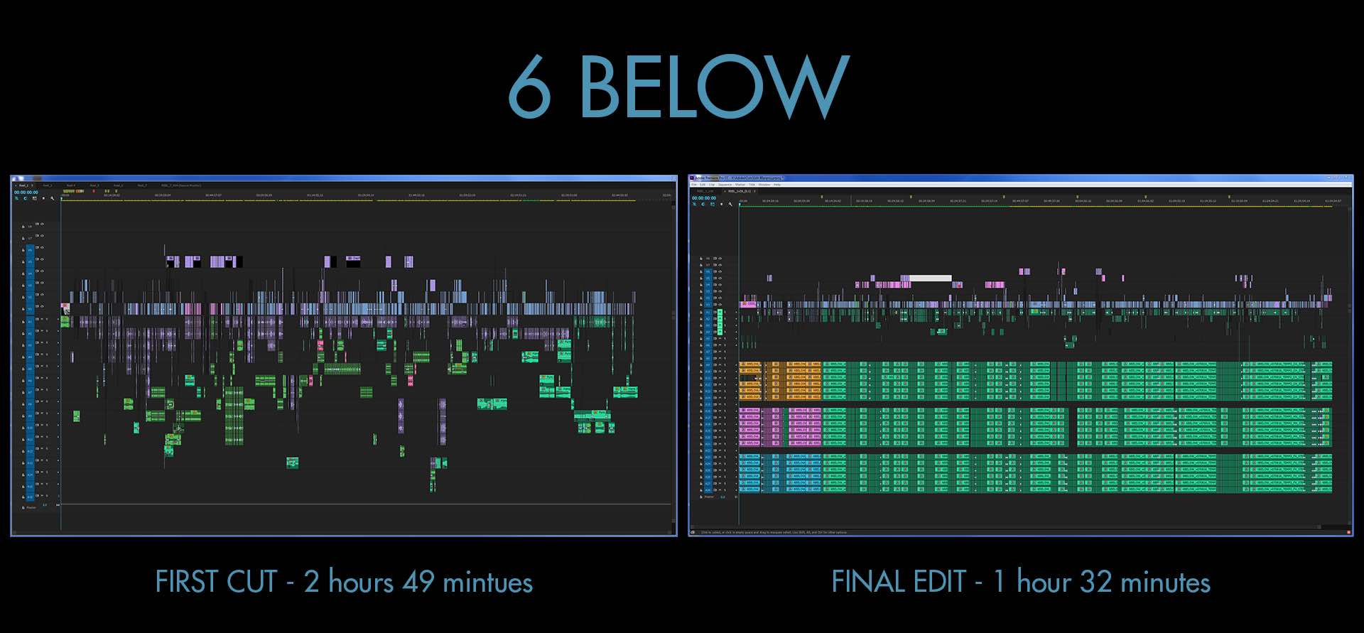 6K film editing timelines