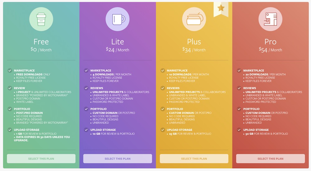 Motion Array Pricing