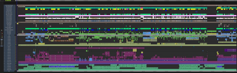 Hollywood editors timeline breakdown