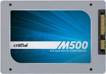 Best SSD For Macbook Pro 17