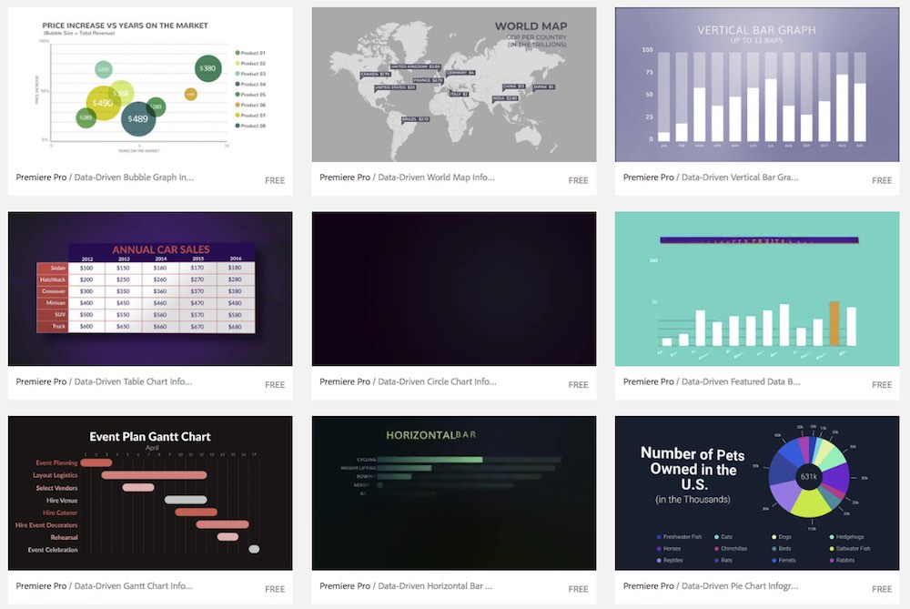 free data driven mogrts to download