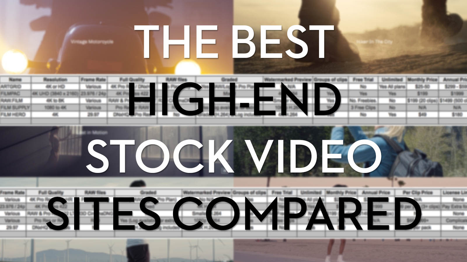 The Best High-End Stock Video Footage Sites