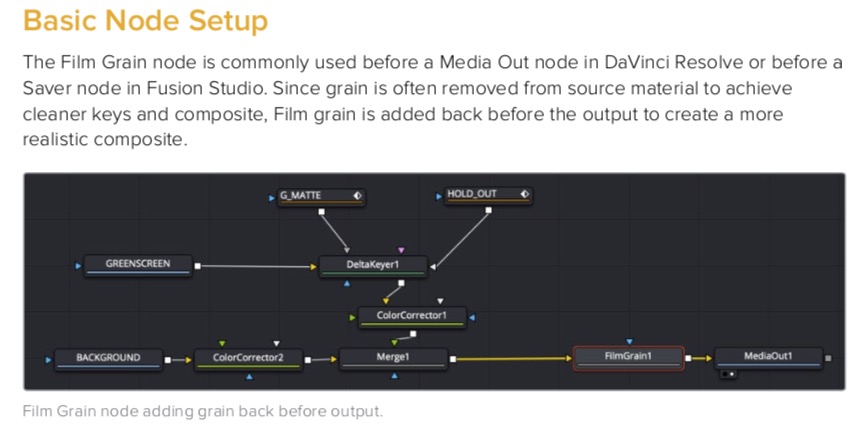 Every node and tool explained in DaVinci Resolve Fusion 16