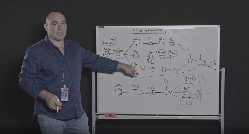 Walter Volpatto colorist explains fixed node tree