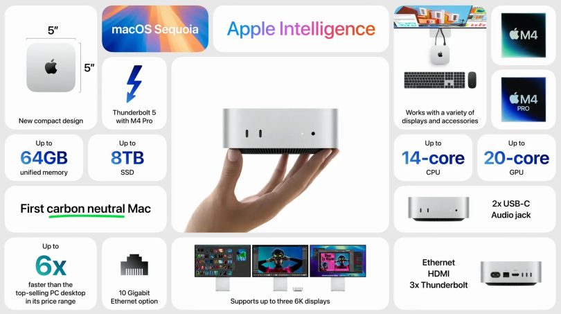 Which M4 Mac Is Best for Video Editing | Jonny Elwyn - Film Editor